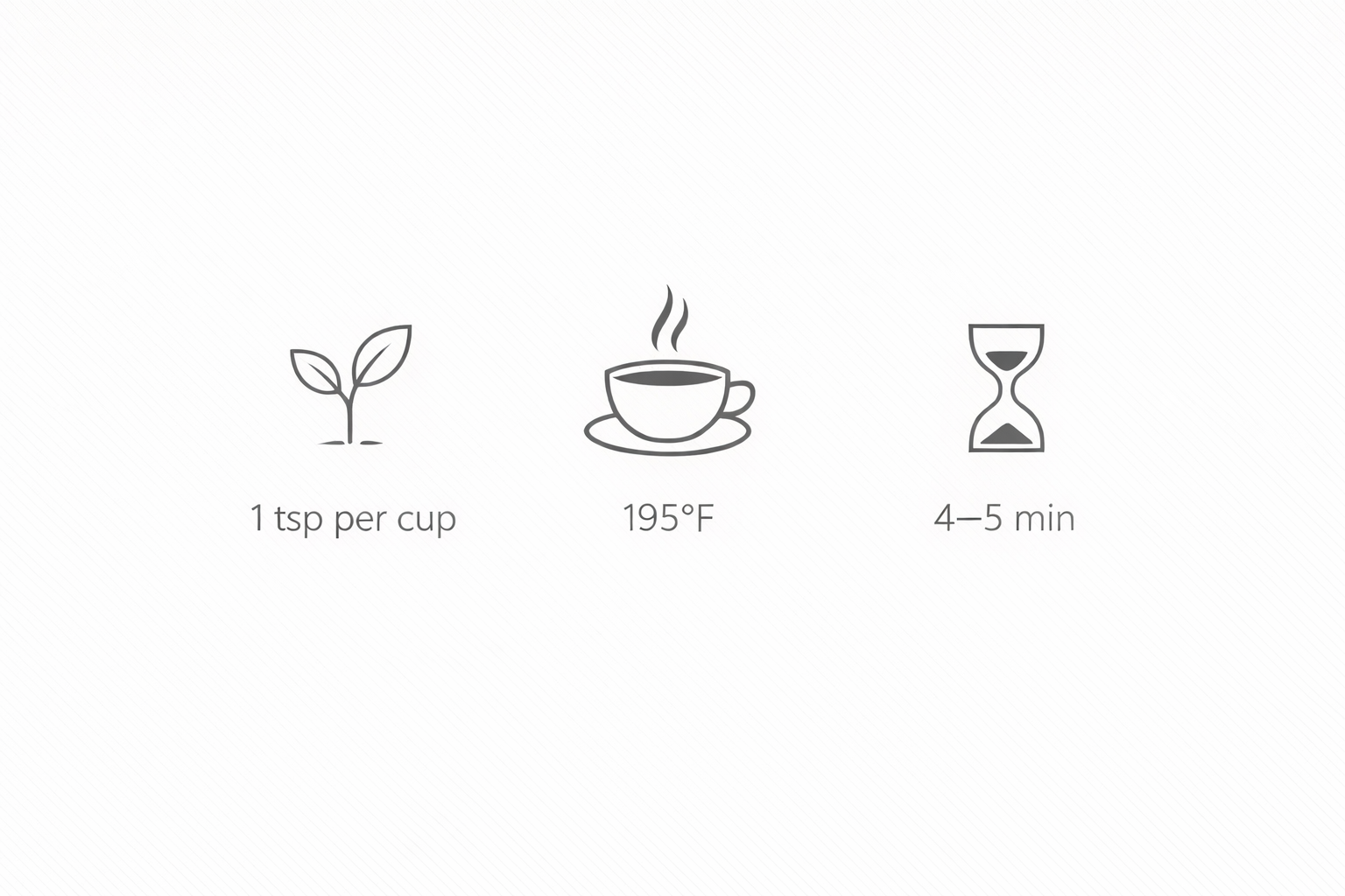 Instructions for brewing black tea with icons and text on a white background