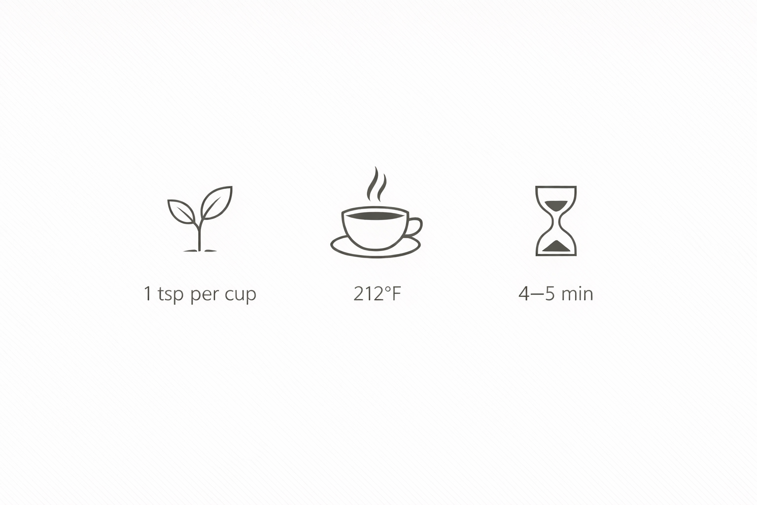 Icons and text for herbal tea brewing instructions on a white background